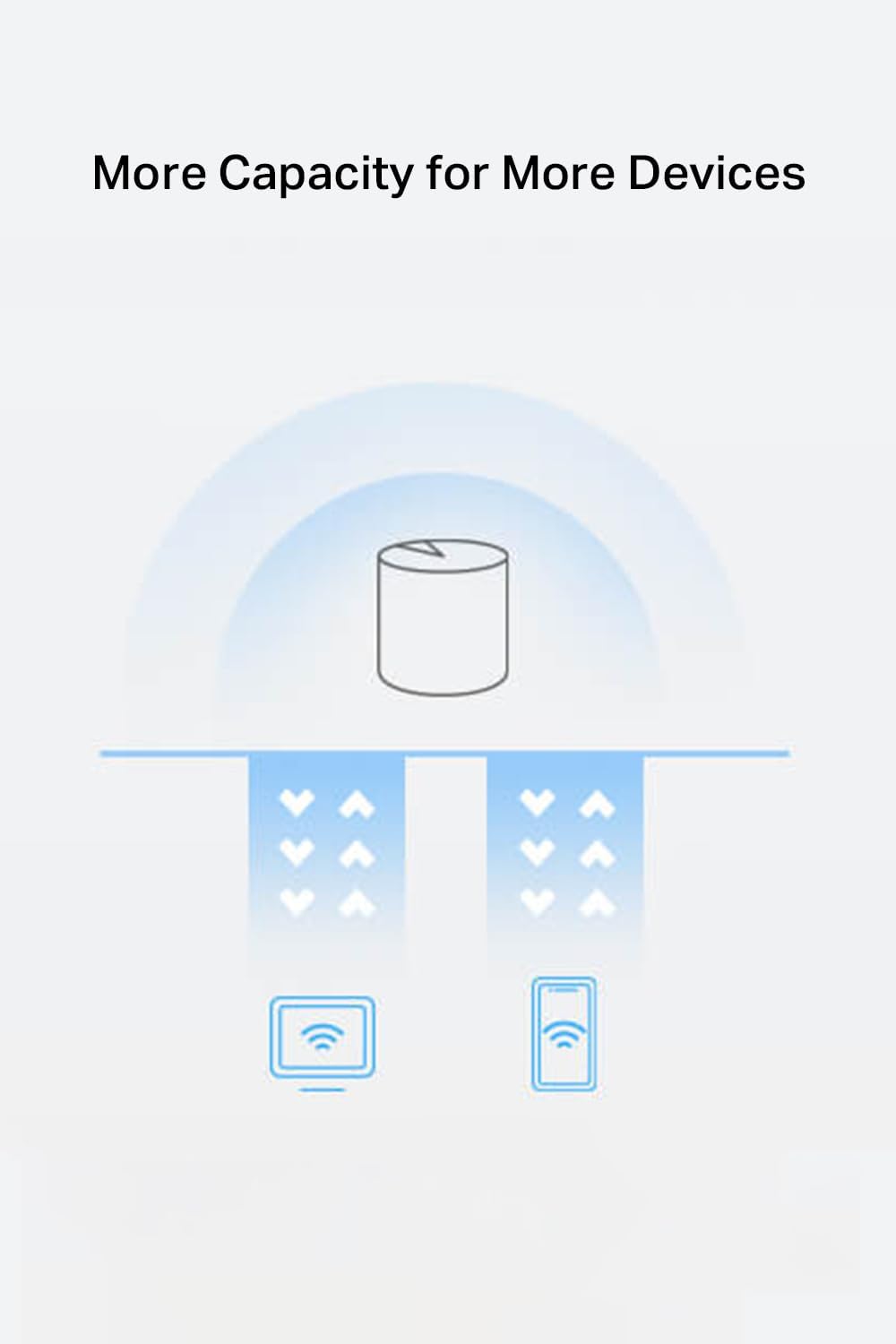 TP-Link Deco Mesh WiFi 6, Up to 1.5 Gbps, Pack of 3, Deco X1500