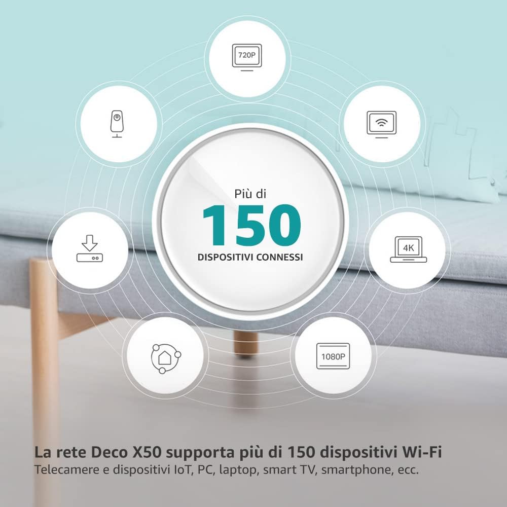 TP-Link Deco Mesh WiFi 6, up to 3 Gbps, Pack of 3, Deco X50