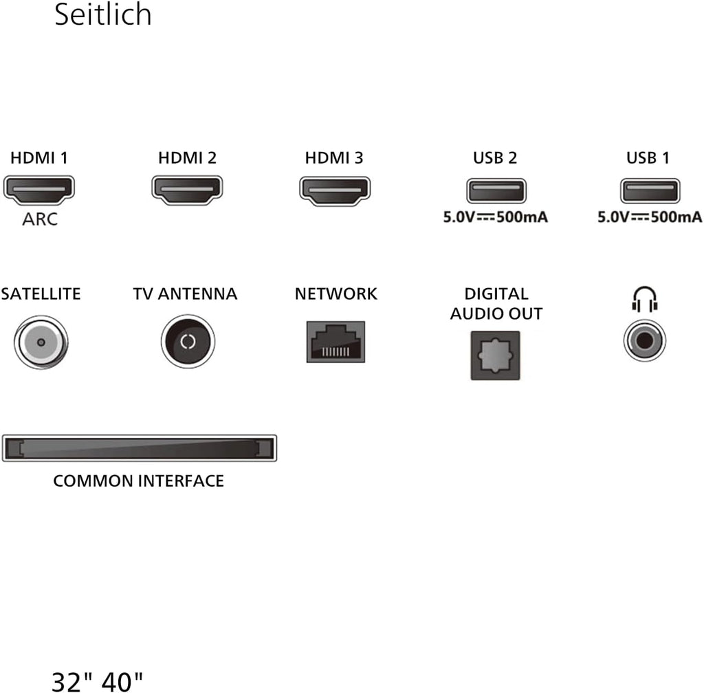 PHILIPS Ambilight TV 40PQS6901/12 40 Zoll FHD QLED Smart-TV