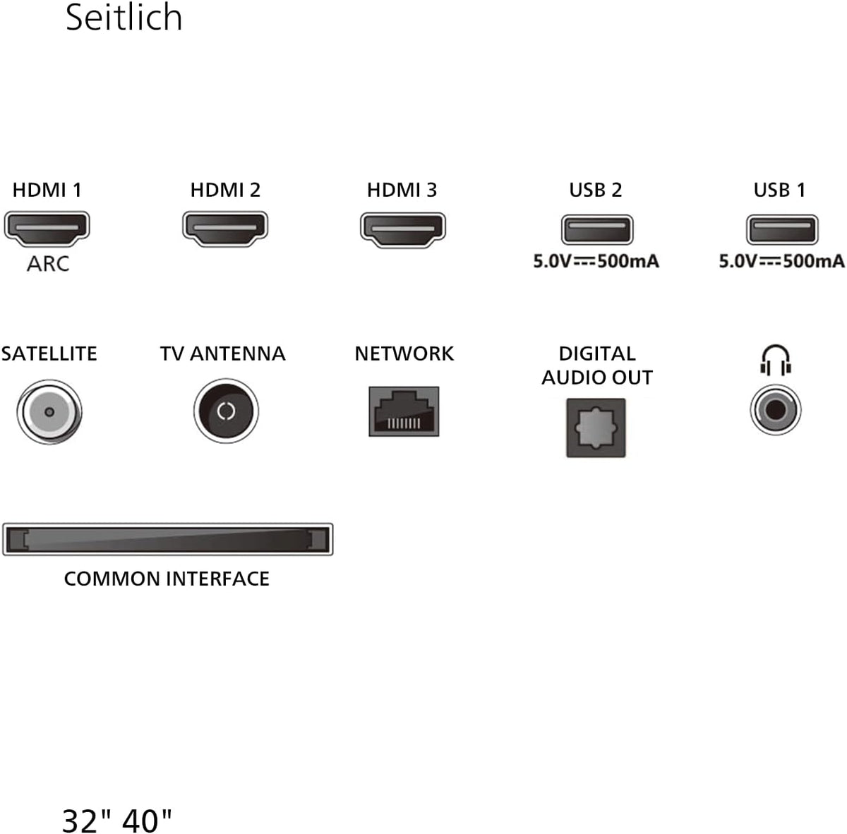 PHILIPS Ambilight TV 32PQS6901/12 32 Zoll FHD QLED Smart-TV