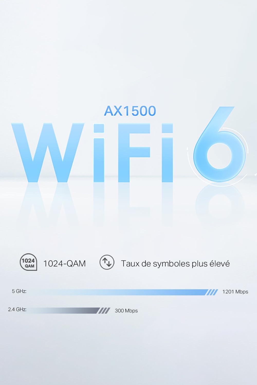TP-Link Deco Mesh WiFi 6, Up to 1.5 Gbps, Pack of 3, Deco X1500