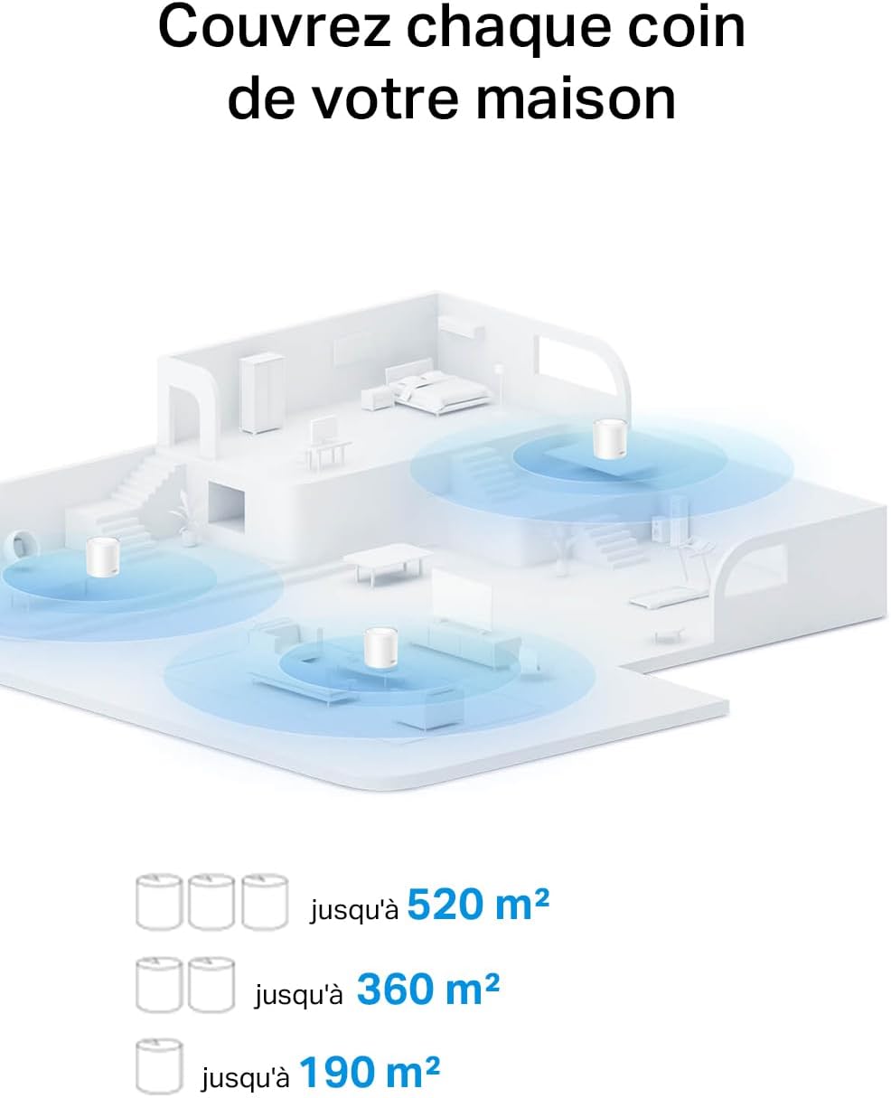 TP-Link Deco Mesh WiFi 6, Up to 1.5 Gbps, Pack of 3, Deco X1500