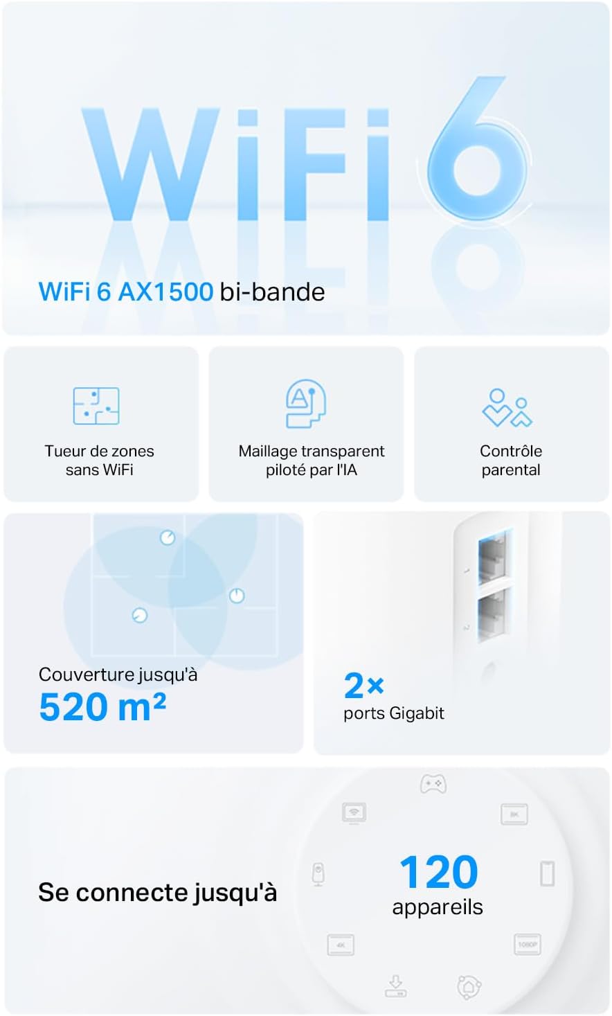 TP-Link Deco Mesh WiFi 6, Up to 1.5 Gbps, Pack of 3, Deco X1500