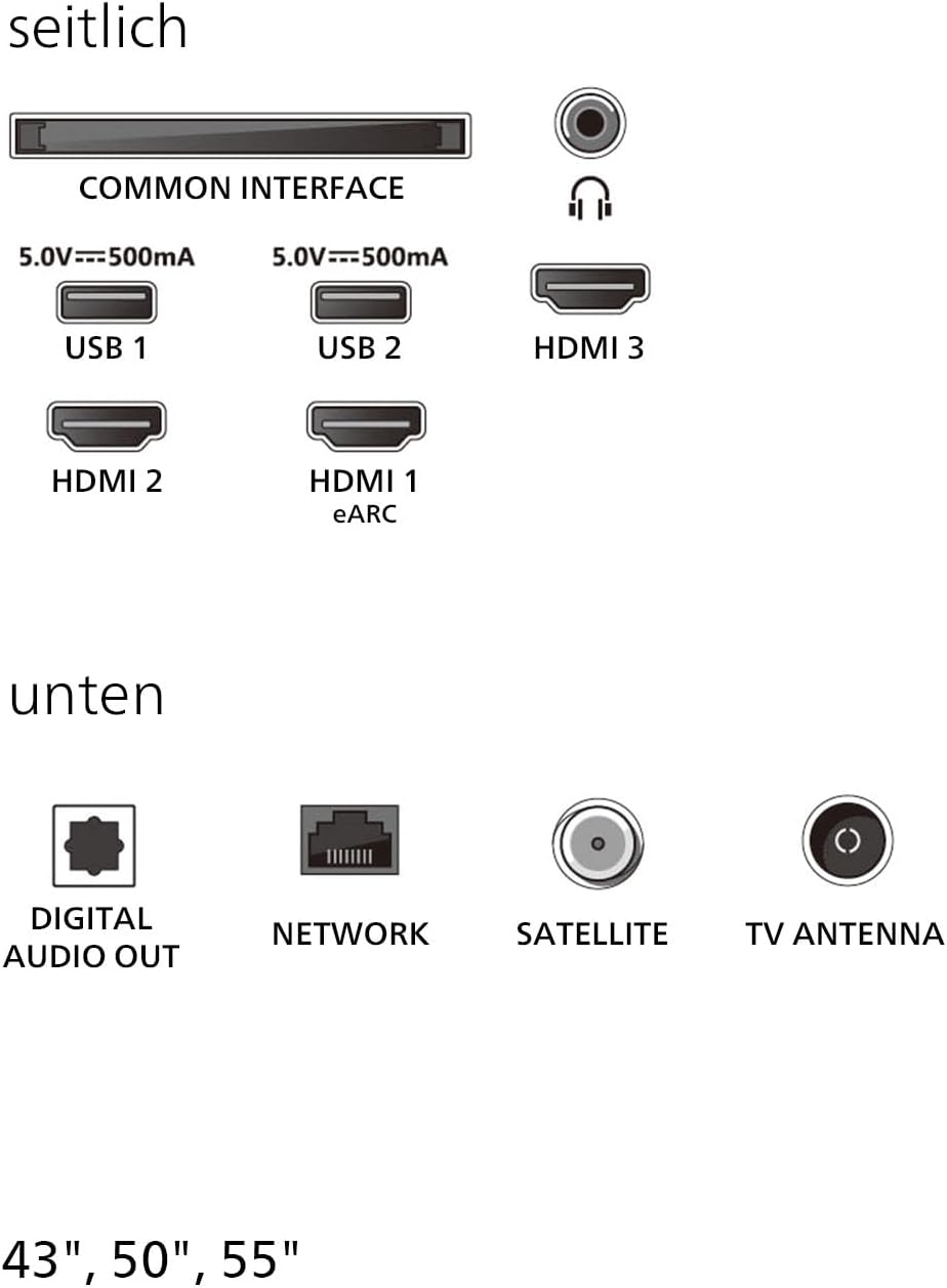 Philips 55PUS7800 4K QLED Smart TV - 55 Zoll Display mit Pixel Precise Ultra HD, Titan OS Plattform und Dolby Atmos Sound - Funktioniert mit Alexa und Google Sprachassistent