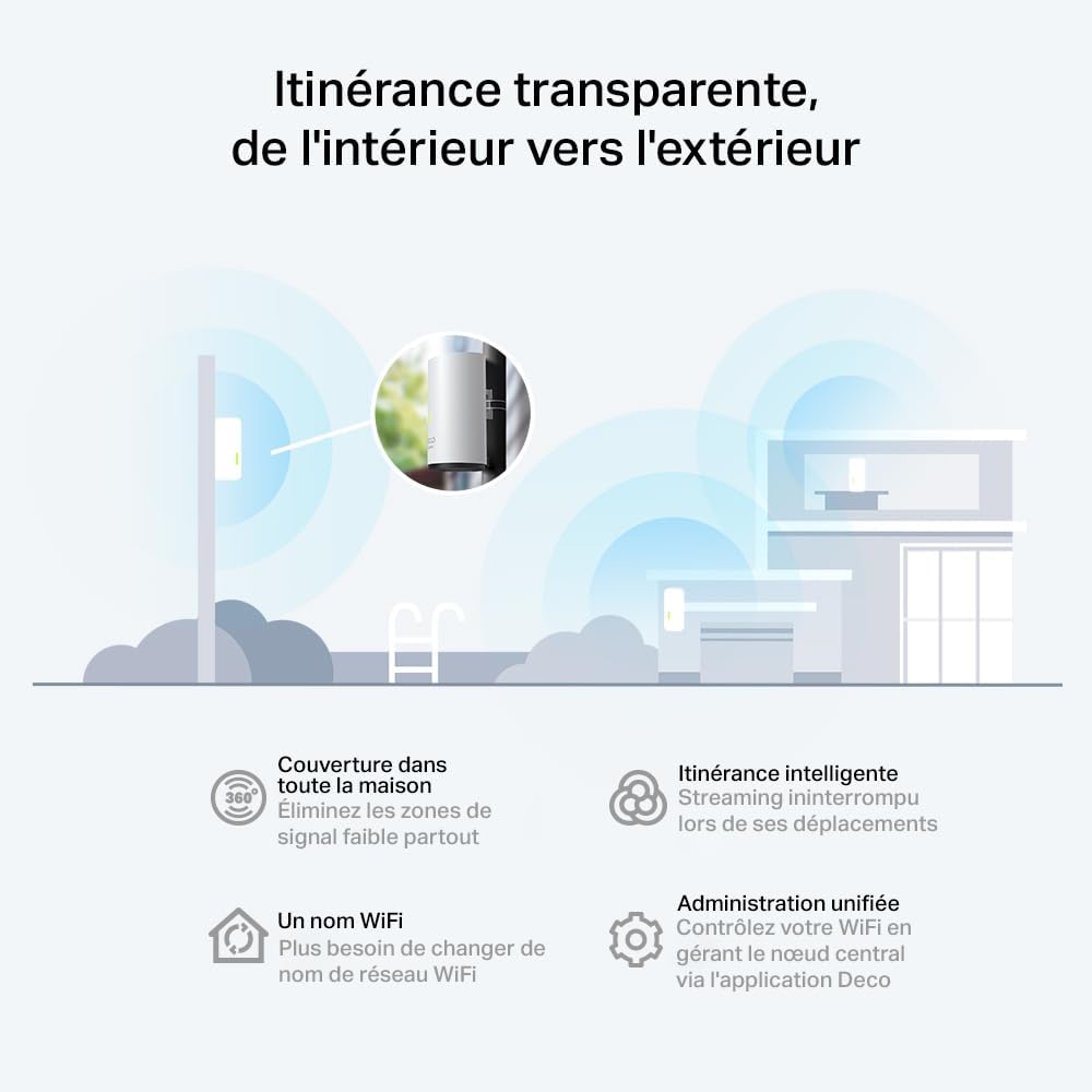 TP-Link Deco X50-Outdoor, Mesh WiFi 6 AX3000 Outdoor, IP65, PoE