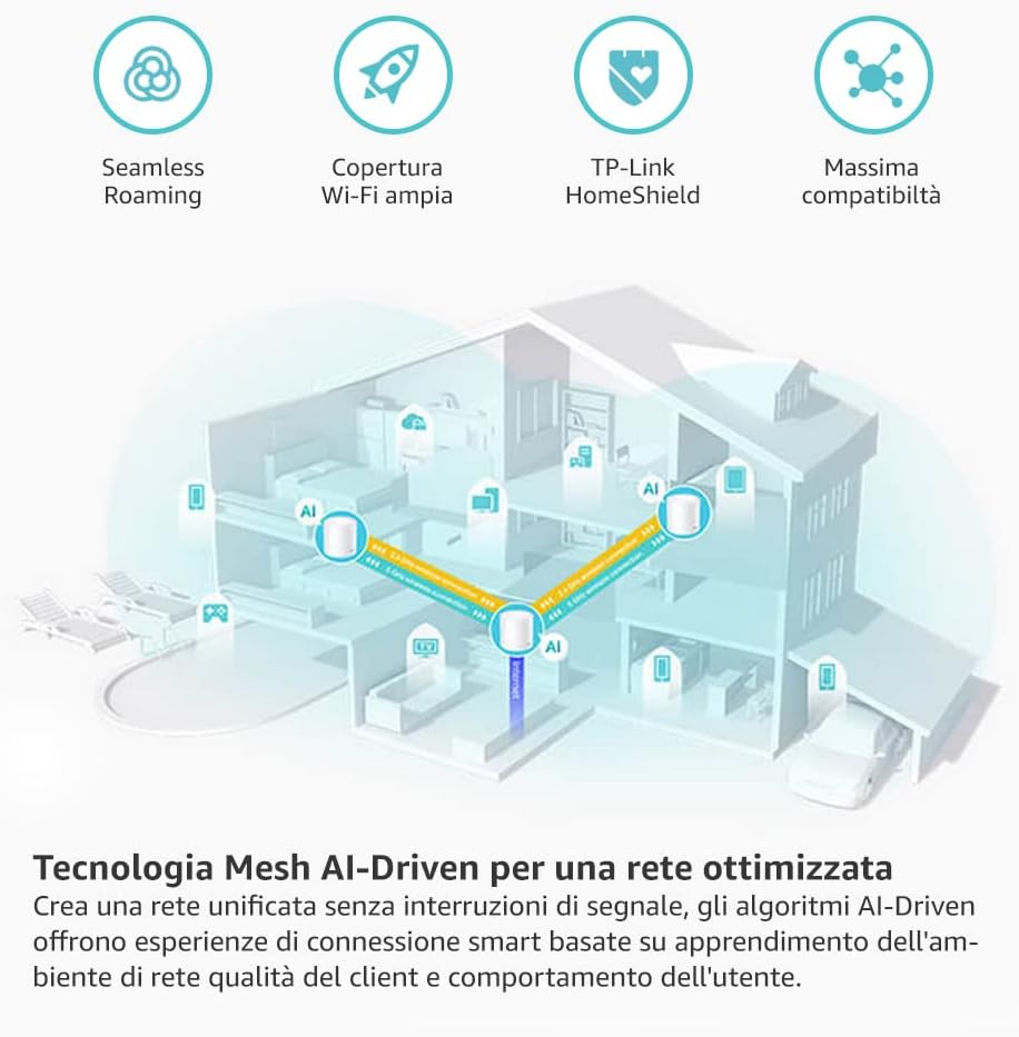 TP-Link Deco Mesh WiFi 6, up to 3 Gbps, Pack of 3, Deco X50