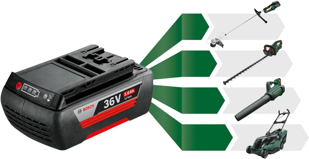 Bosch Starter-Set 36V