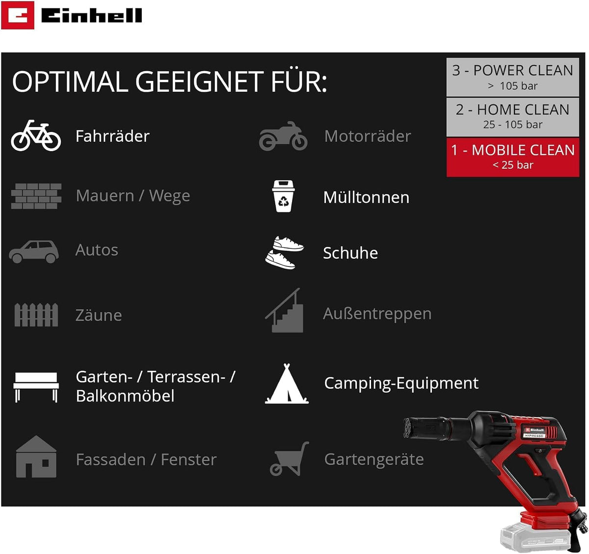 Einhell HYPRESSO 18/24-1 Akku-Druckwaschergun, 24 bar, 240 L/h, PXC, Solo, Rot