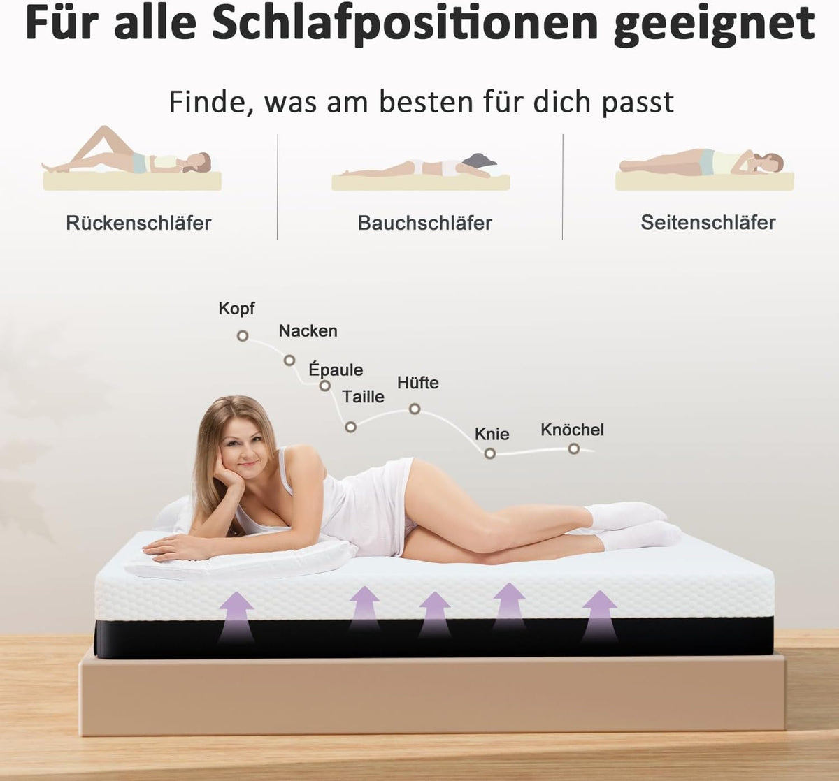 Kaltschaummatratze|160x200 26cm H2&H3|7-Zonen
