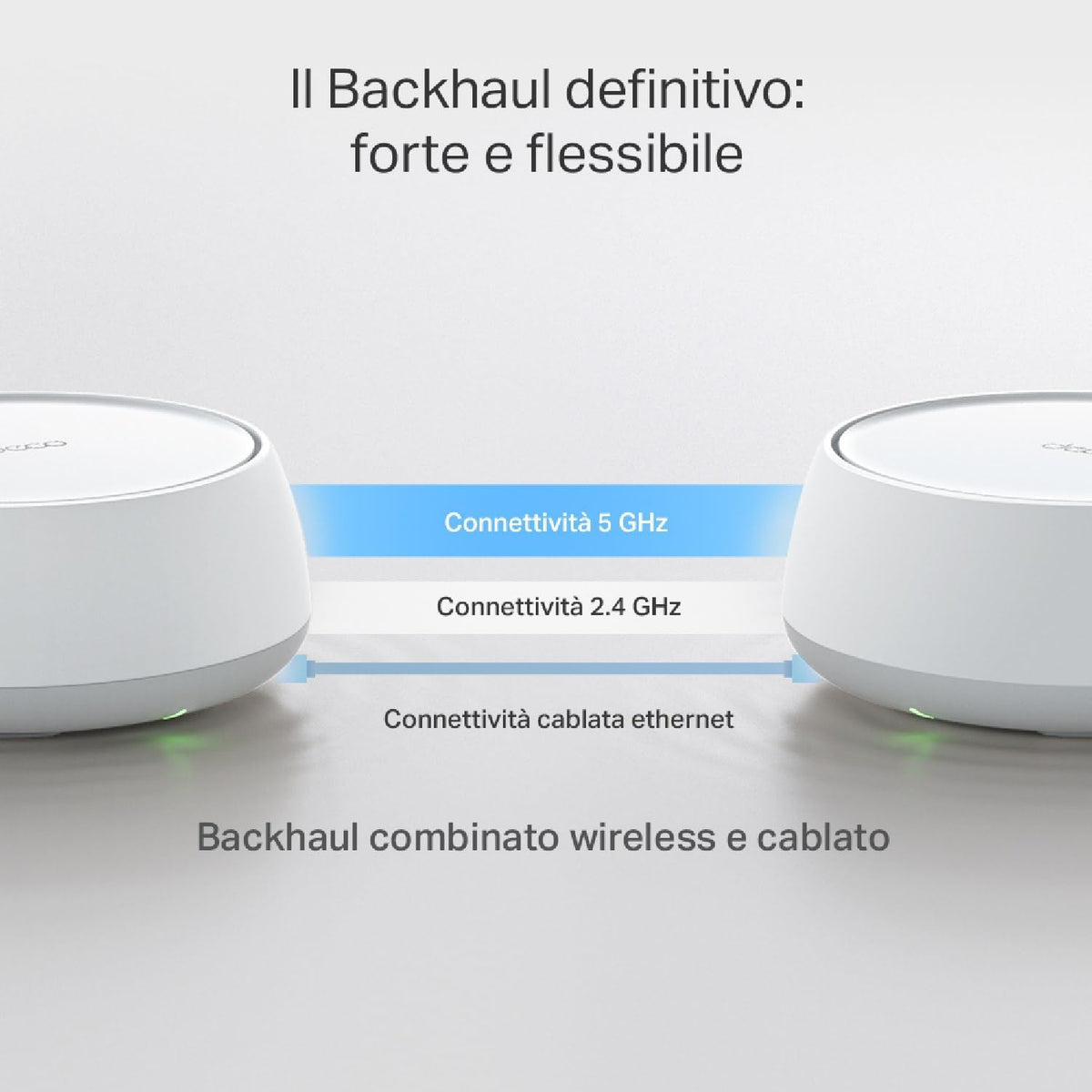 TP-Link Deco Mesh WiFi 7, up to 3.6 Gbps, Pack of 1, Deco BE3600