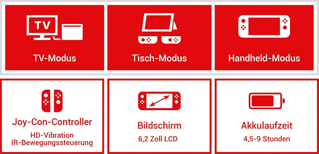Nintendo Switch Konsole - Grau