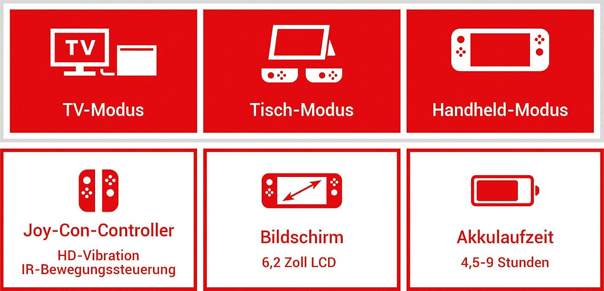 Nintendo Switch Konsole - Grau