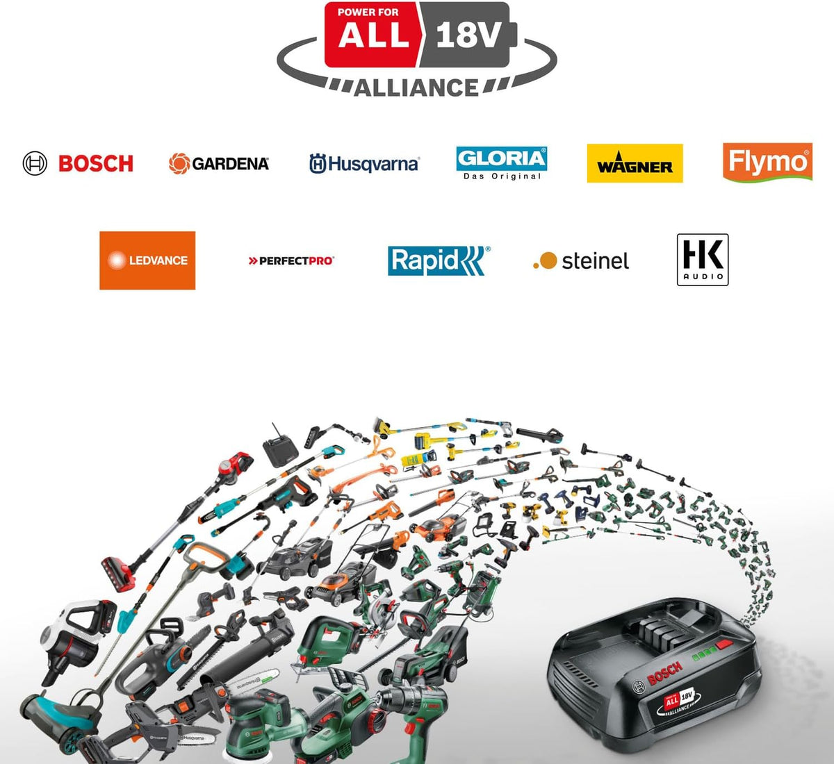 Bosch Akku-Rasenmäher ROTAK18V-34 (Schnittbreite: 34 cm, Schnitthöhe: 25-65 mm, 35 l Stoff-Grasfangkorb, Mulchstopfen, inkl. Akku und Ladegerät)