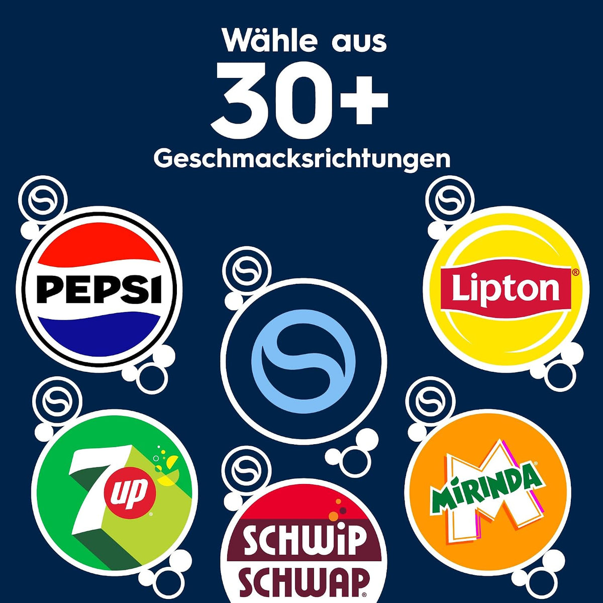 SodaStream TERRA Wassersprudler - 3x 1L Sprudlerflaschen & CO2-Zylinder