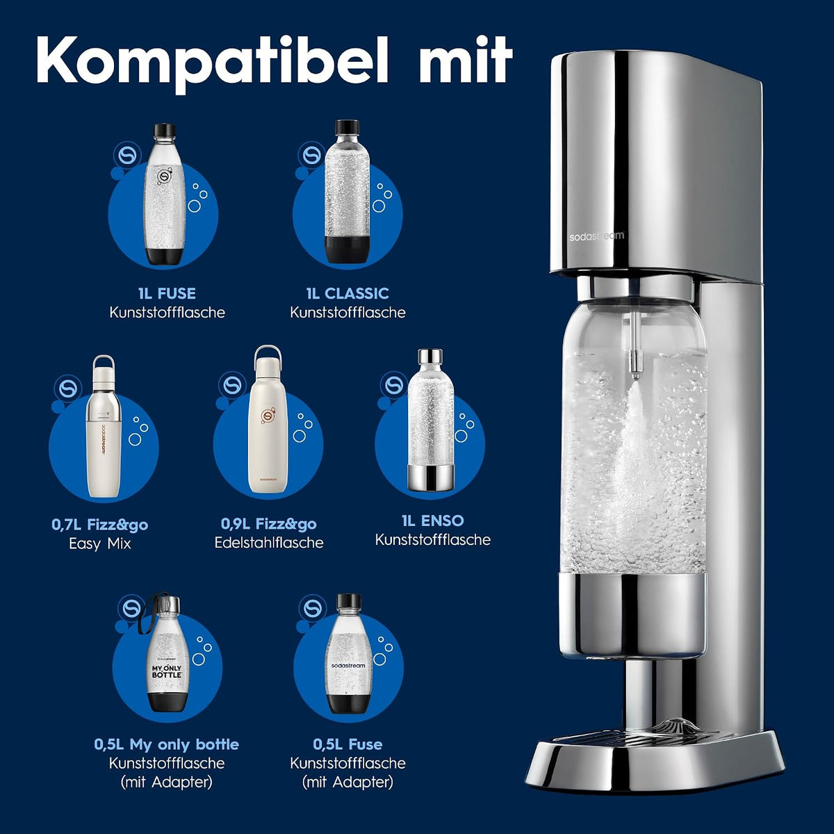 SodaStream ENSO Wassersprudler -1L Sprudlerflaschen & CO2-Zylinder, Silber