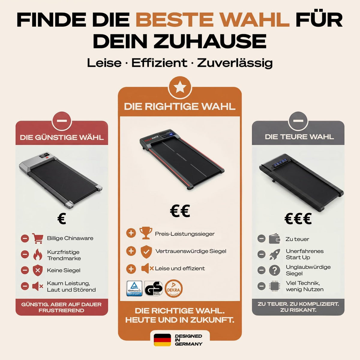Sportstech, Walking Pad mit Steigung, 150 kg belastbar, 6 km/h, Under Desk