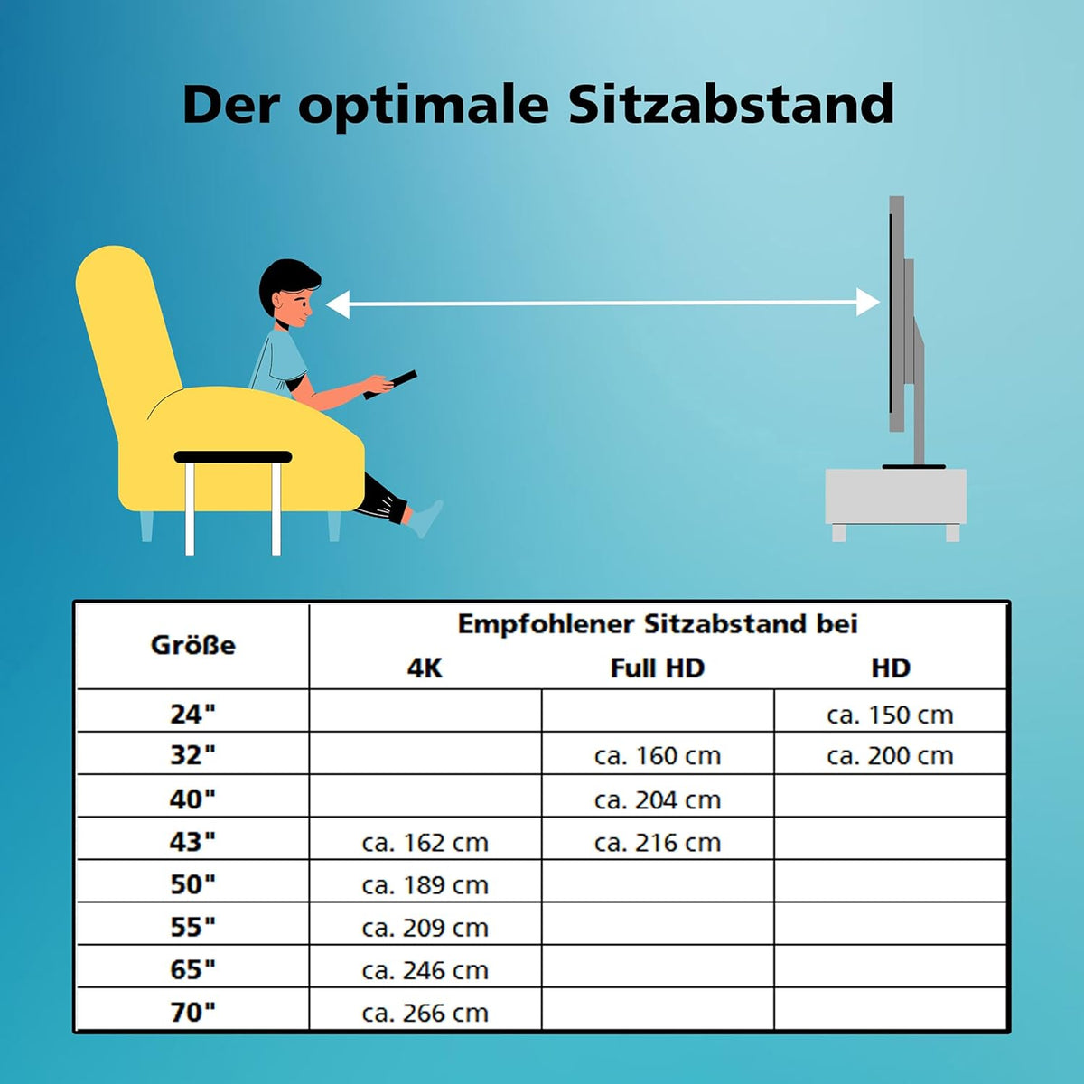 Toshiba 50UV3463DA Fernseher 50 Zoll VIDAA Smart TV mit 4K UHD Auflösung