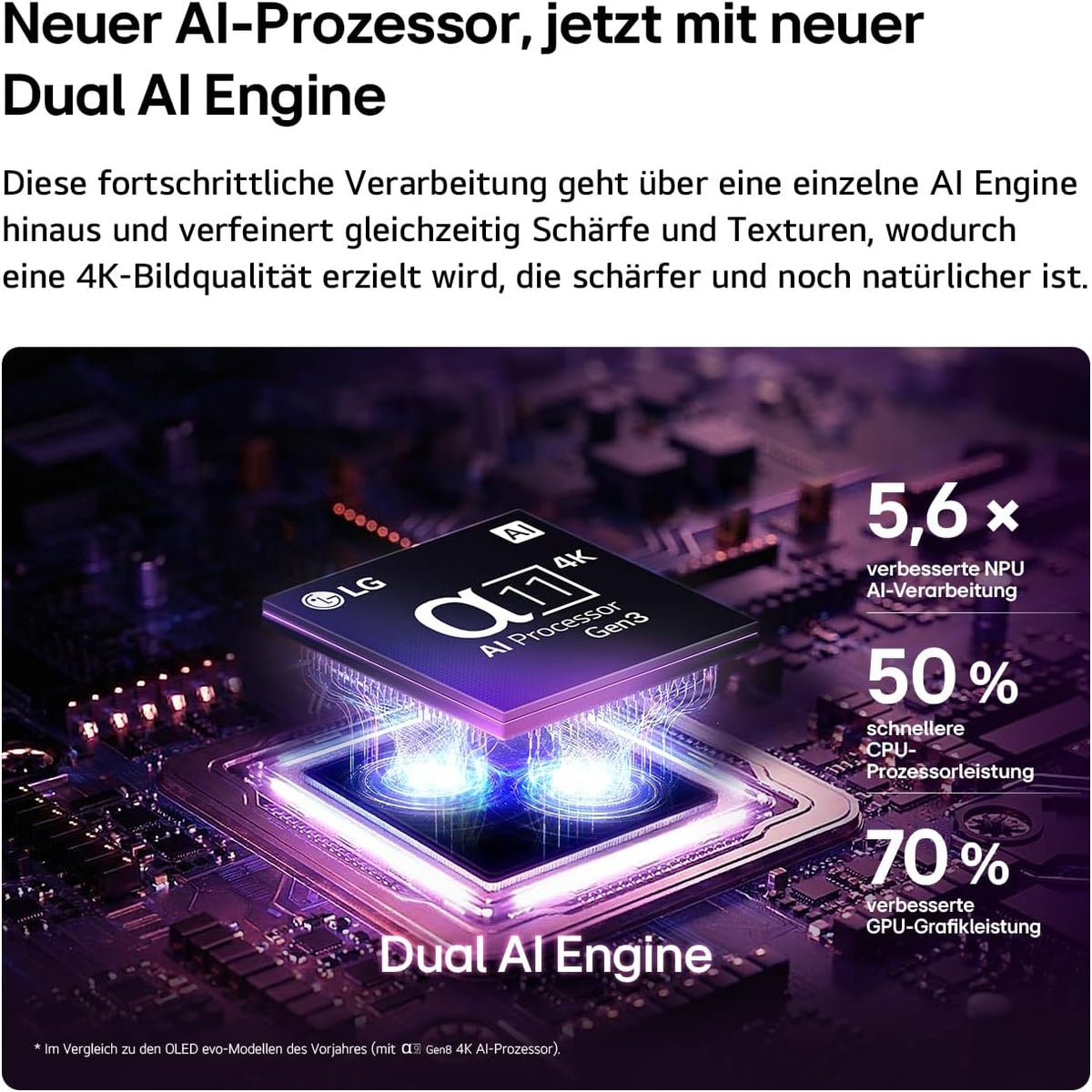 LG OLED77C6ELB 4K OLED Evo AI TV, 77 Zoll, α11 Gen3 Prozessor, webOS 26, 120Hz, VRR bis zu 165Hz, Modelljahr 2026, Energieklasse E