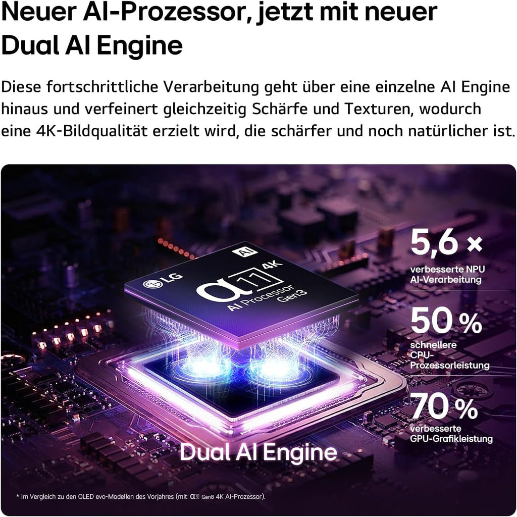 LG OLED65G67LW TV 65 Zoll, 4K OLED Evo AI, α11 Gen3 Prozessor, webOS 26, 120Hz, VRR bis zu 165Hz, Modelljahr 2026, Energieklasse E