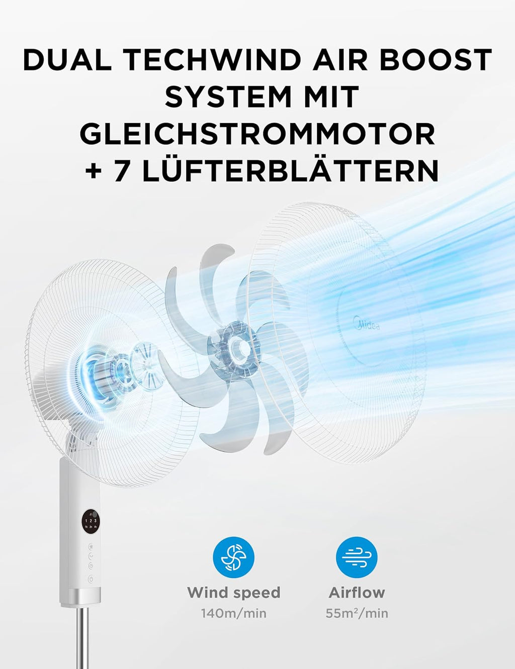Midea MFS400R0APW Standventilator, 50W AC-Motor, 7 Klingen, 90° Oszillation, LED, Weiß