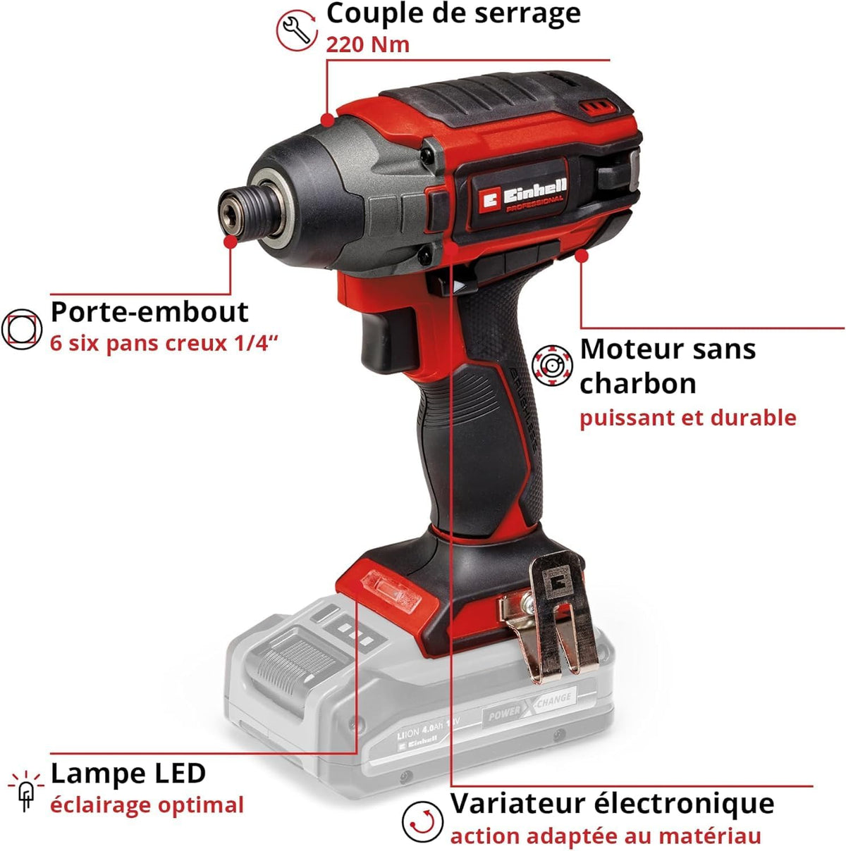 Einhell Professional Cordless Impact Driver TP-CI 18/220 Li BL-Solo