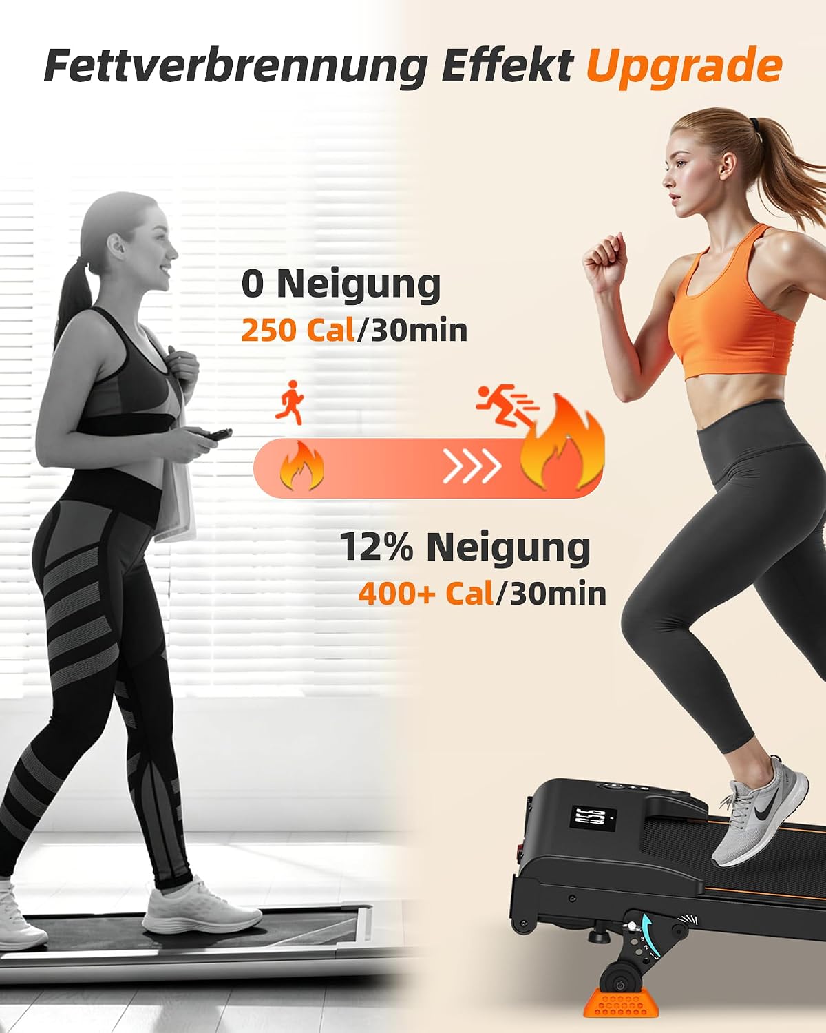 Lichico 3-in-1 Walking Pad mit 0-12% Steigung, Laufband für Zuhause Klein