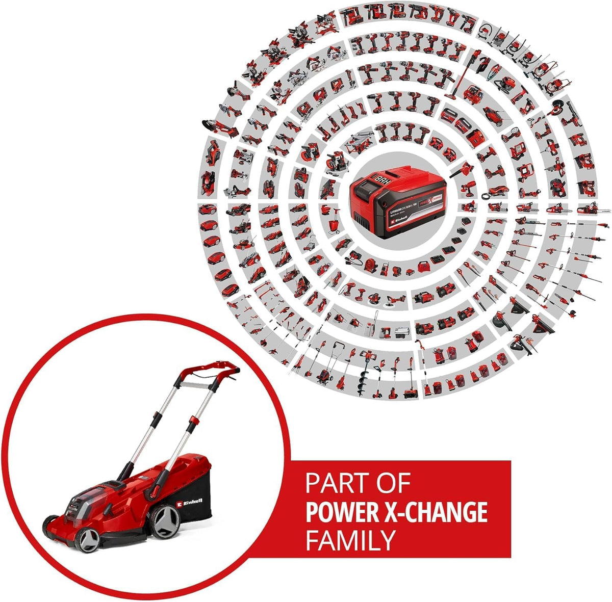Einhell Tondeuse à Gazon sans Fil RASARRO 36/42 Kit (2x5,2 Ah)