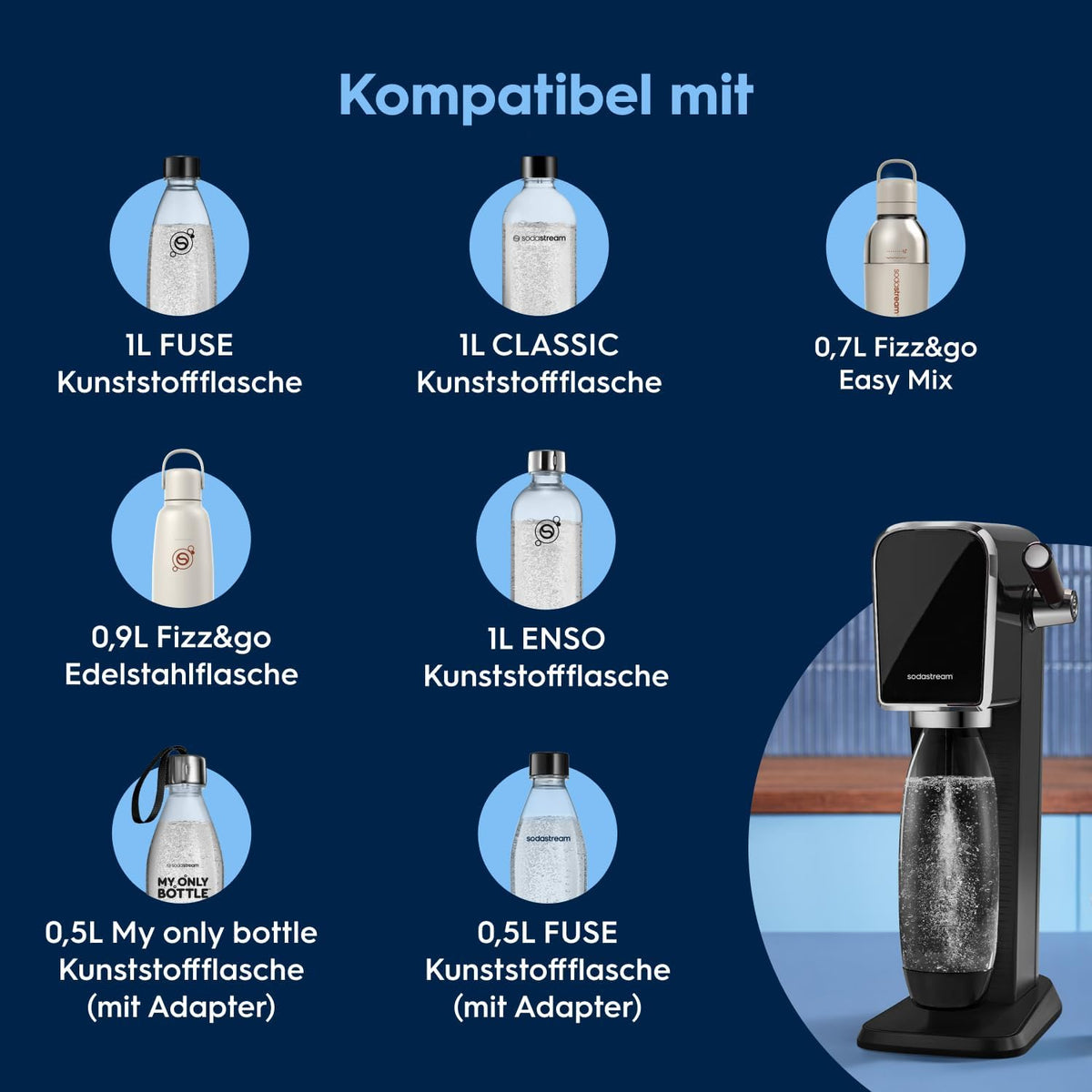 SodaStream ART Wassersprudler - 1x 1L Sprudlerflasche & CO2-Zylinder, Schwarz