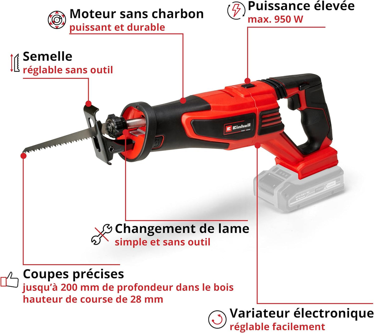 Einhell Professional TP-AP 18/28 Li BL-Solo Cordless Reciprocating Saw