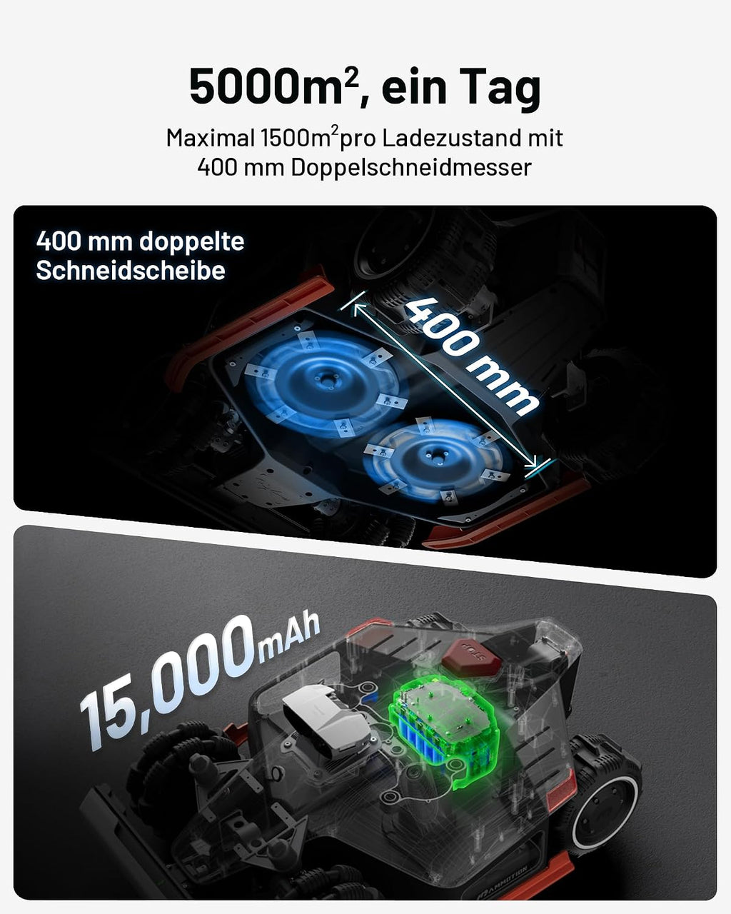 MAMMOTION LUBA 2 AWD 5000X Mähroboter ohne Begrenzungskabel, NetRTK+Vision, Keine RTK-Antenne erforderlich, Auto-Kartierung, Empf. 5000m², Max. 6000m², mit 4G-Modul, 80% Steigung