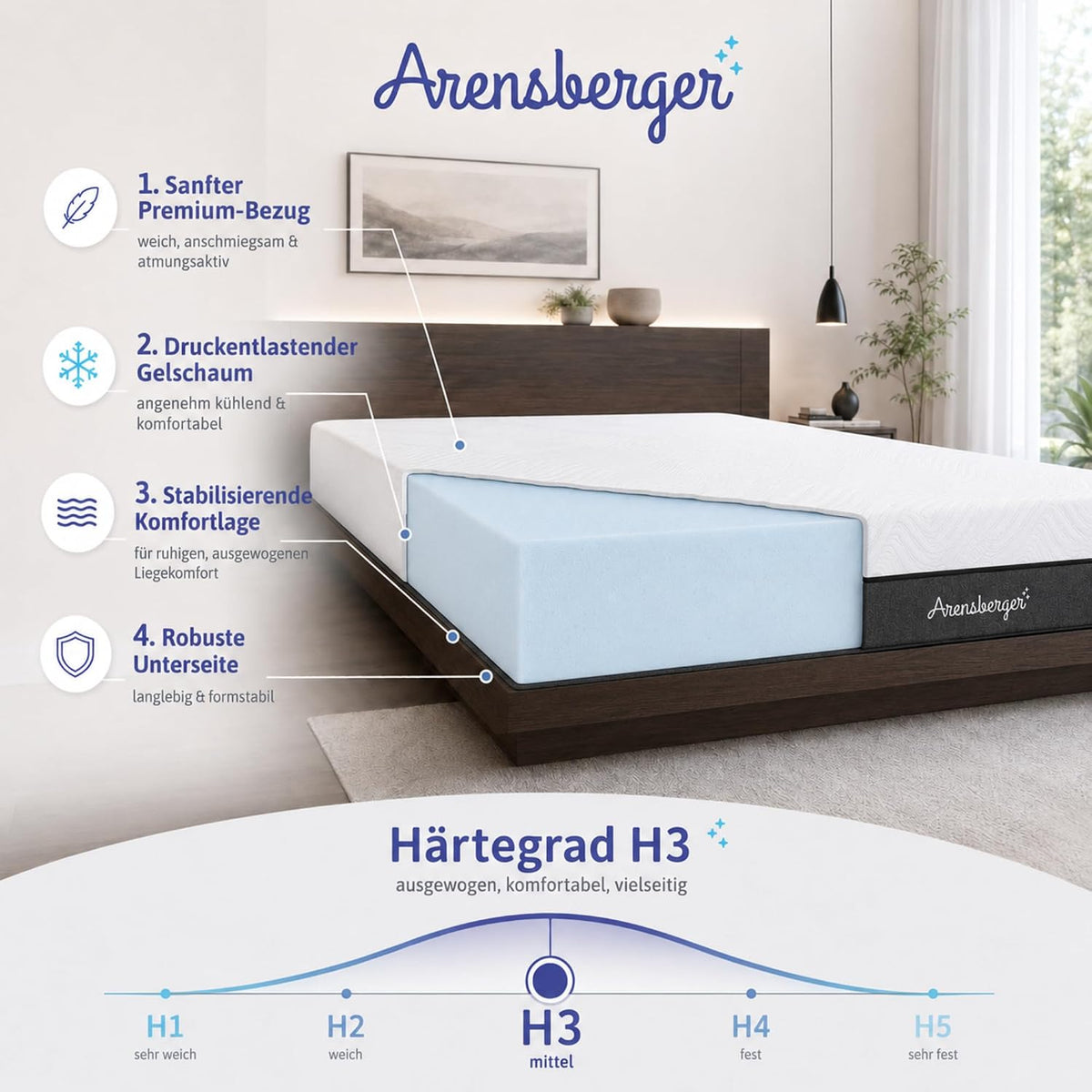 Arensberger Matratze SARA 140x200cm Höhe 16cm | NANOCELL® Gel-Schaum | Mittelfest H3 | Premium-Bezug 240g/m² | 60°C waschbar | Kaltschaum-Matratze 140x200 | Öko-Tex Zertifiziert