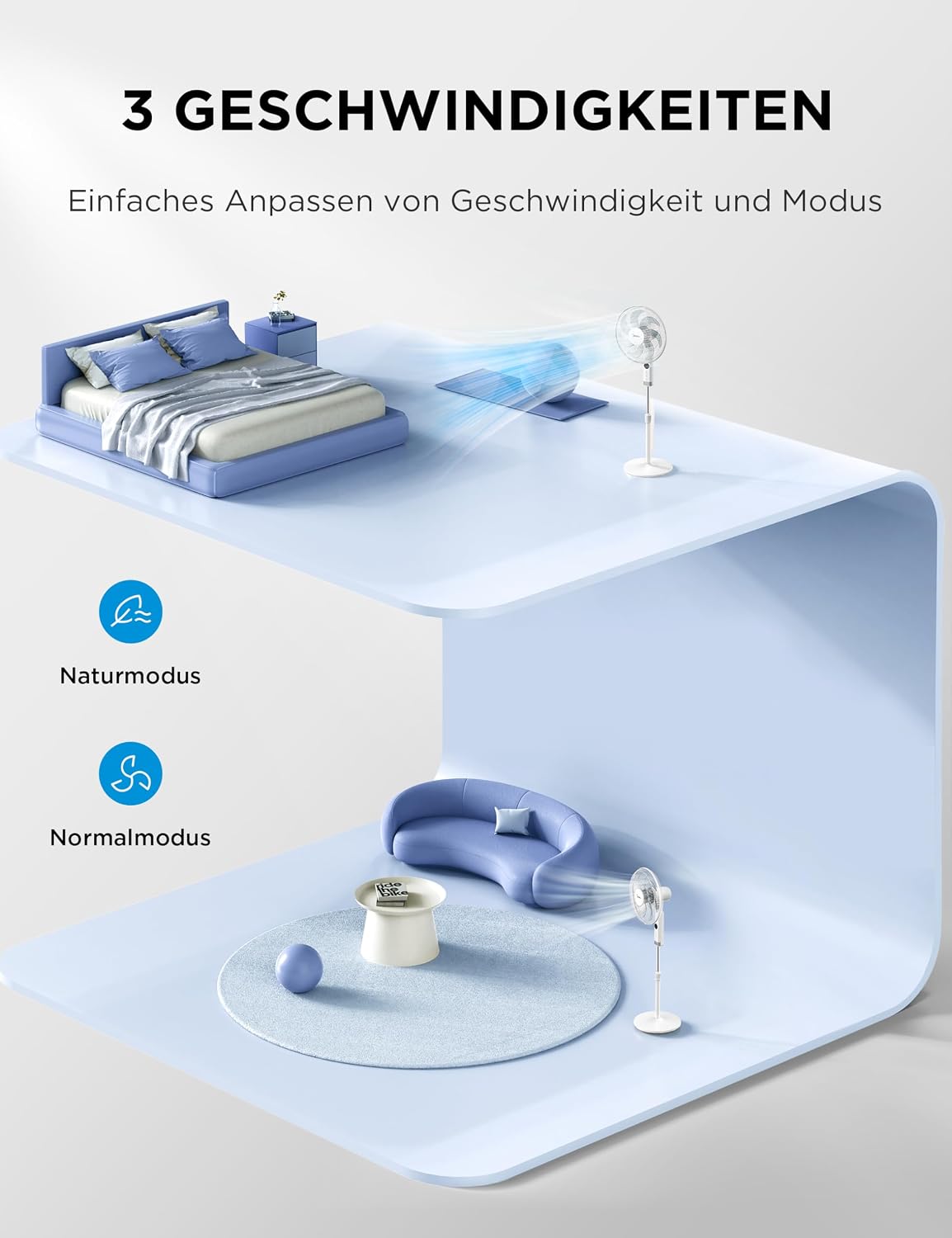 Midea MFS400R0APW Standventilator, 50W AC-Motor, 7 Klingen, 90° Oszillation, LED, Weiß