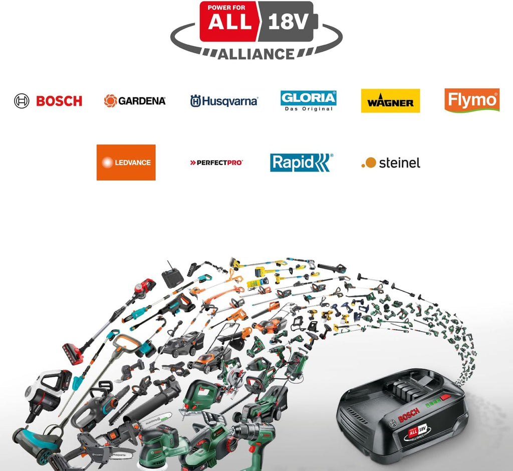 Bosch Akku-Druckreiniger Fontus 18V-6 für Fahrräder