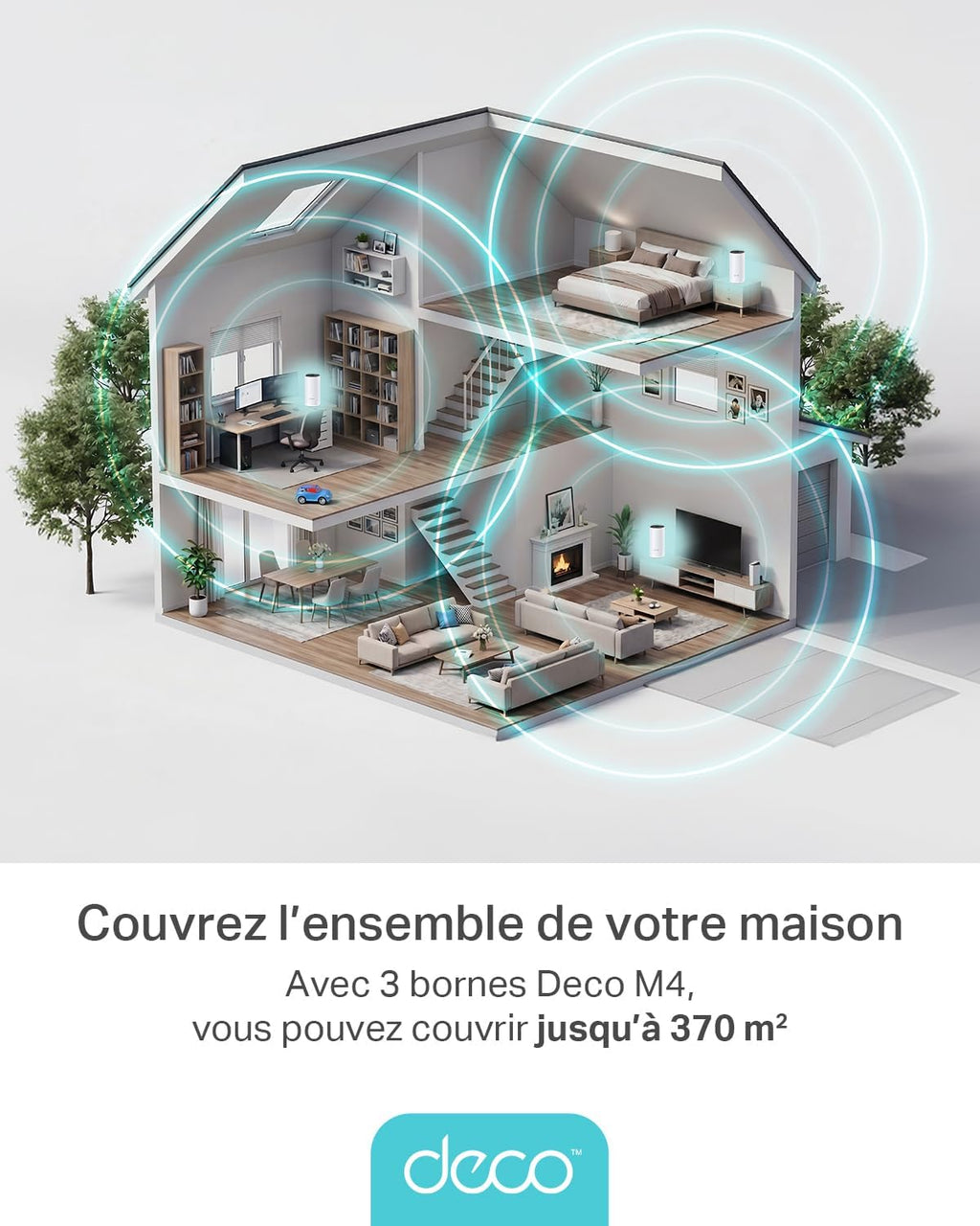 TP-Link Deco M4 (3-pack) Performance Mesh WiFi Systems, Parental Control