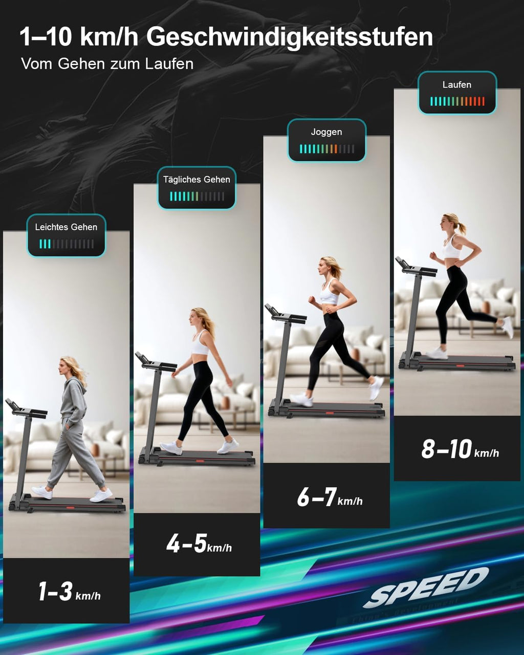 Laufband für Zuhause, Elektrisches Laufbänder mit Griff, Klappbares bis 10Km/H, Treadmill Walking Pad for Home, Leise Klein Büro Klappbar Kompakte, Anzeige 12 Programme Voreingestellte
