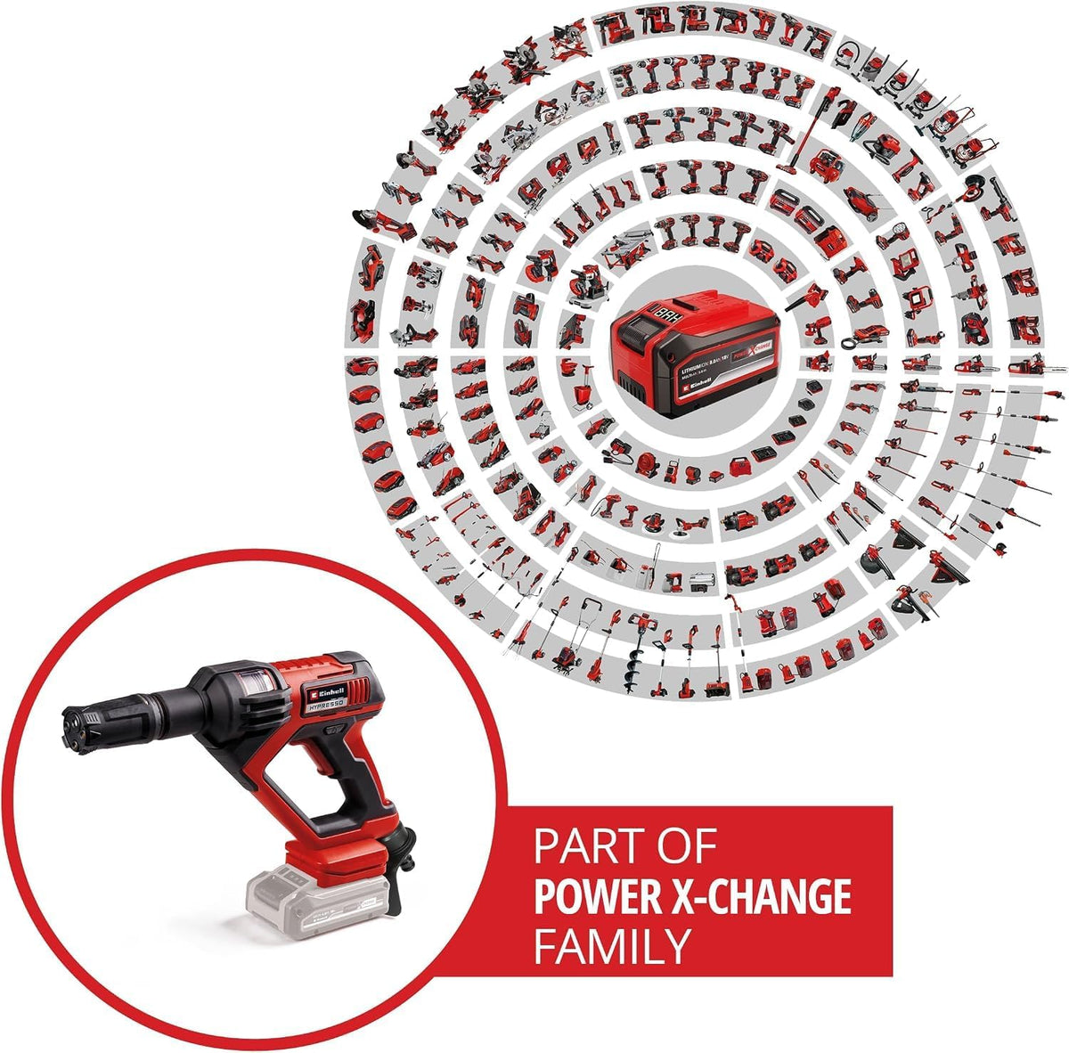Einhell HYPRESSO 18/24-1 Akku-Druckwaschergun, 24 bar, 240 L/h, PXC, Solo, Rot