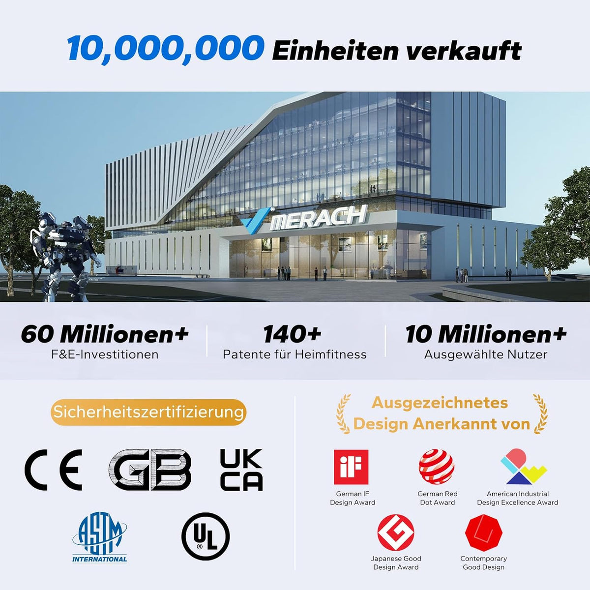 MERACH Rudergerät für Zuhause, 16 Widerstandsstufen, Leises Magnetisches