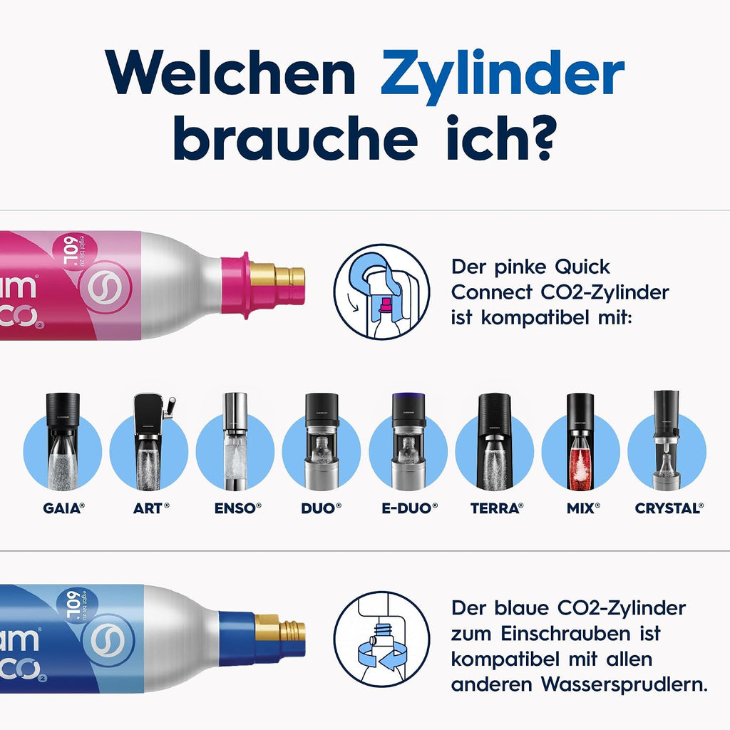 SodaStream TERRA Wassersprudler - 3x Sprudlerflaschen & CO2-Zylinder