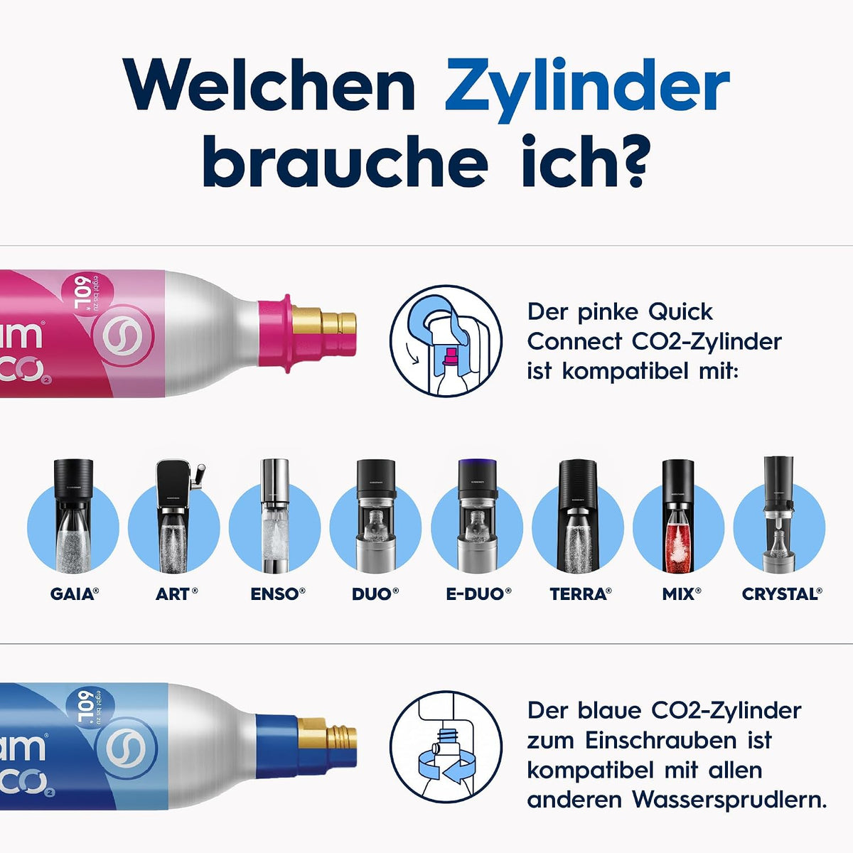 SodaStream CRYSTAL 3.0 Wassersprudler - 2x 0,7L Glaskaraffe & CO2-Zylinder