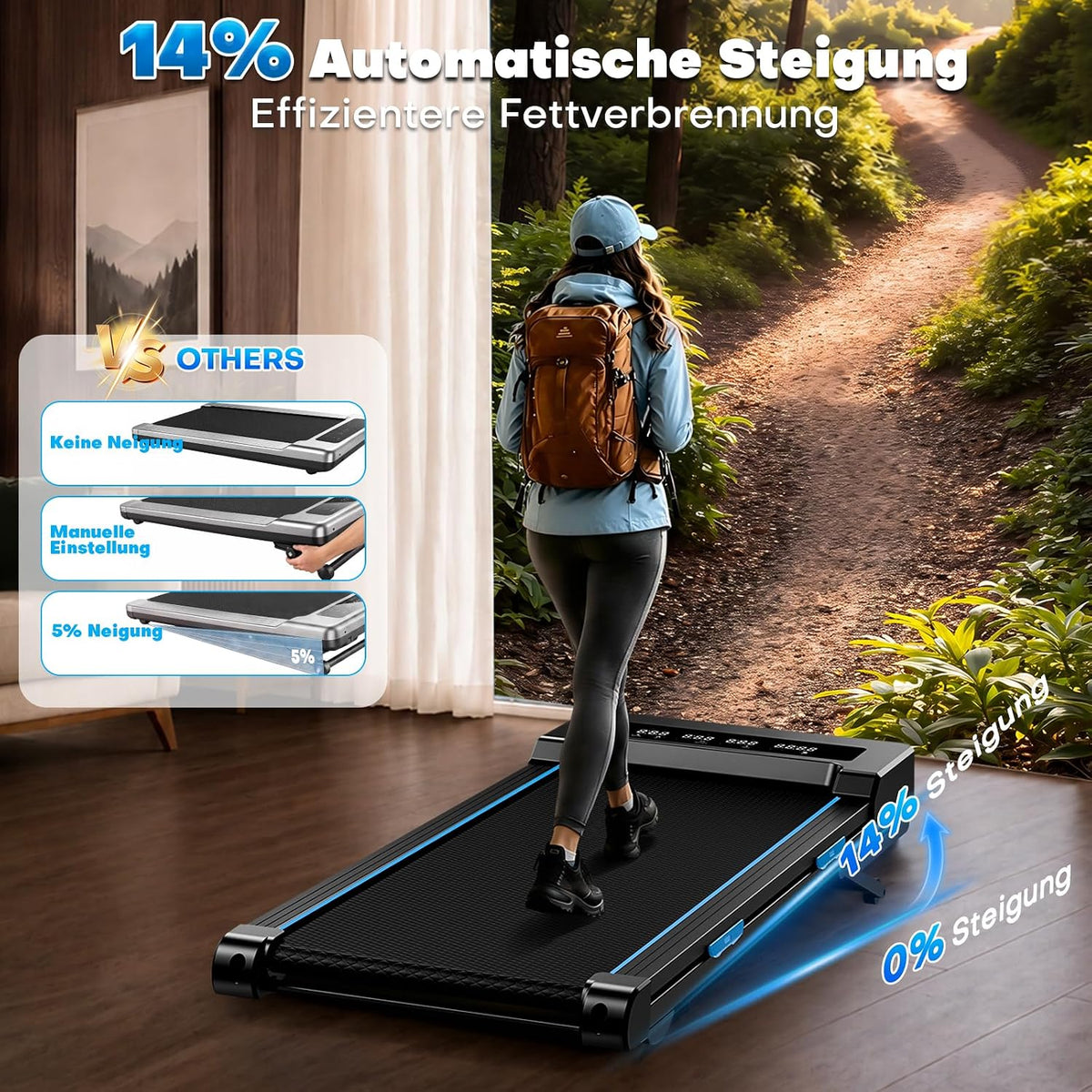 Walking Pad mit 14% Automatischer Steigung, 5 In 1 Laufband für Zuhause mit 3.5 HP bürstenloser Motor, 10km/h Laufband Schreibtisch für Zuhause & Büro mit LED-Display, 12 HIIT-Programme, Bis 180 kg