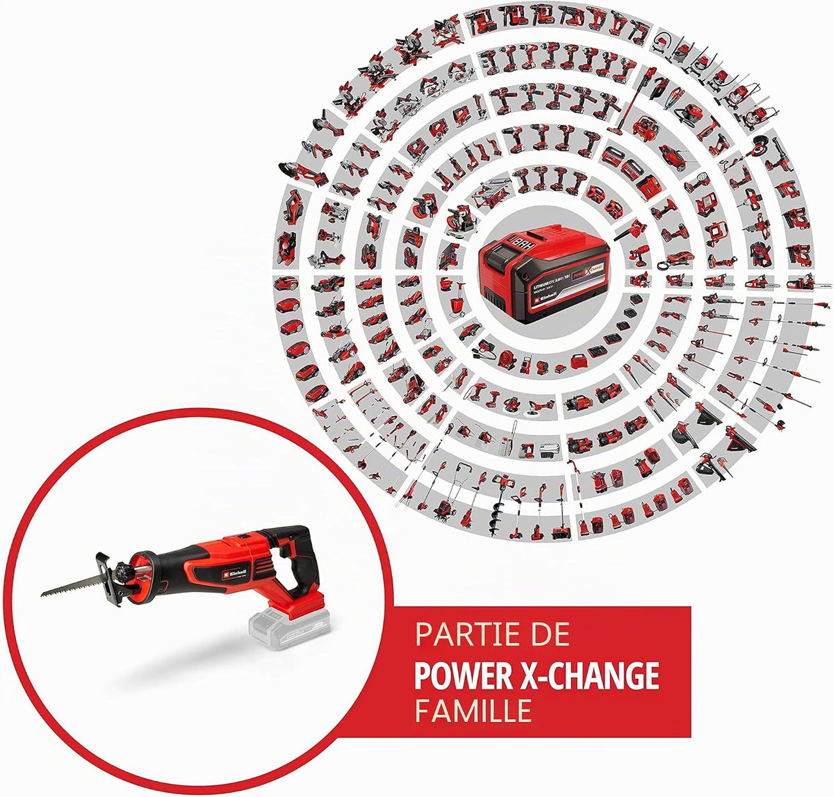 Einhell Professional TP-AP 18/28 Li BL-Solo Cordless Reciprocating Saw