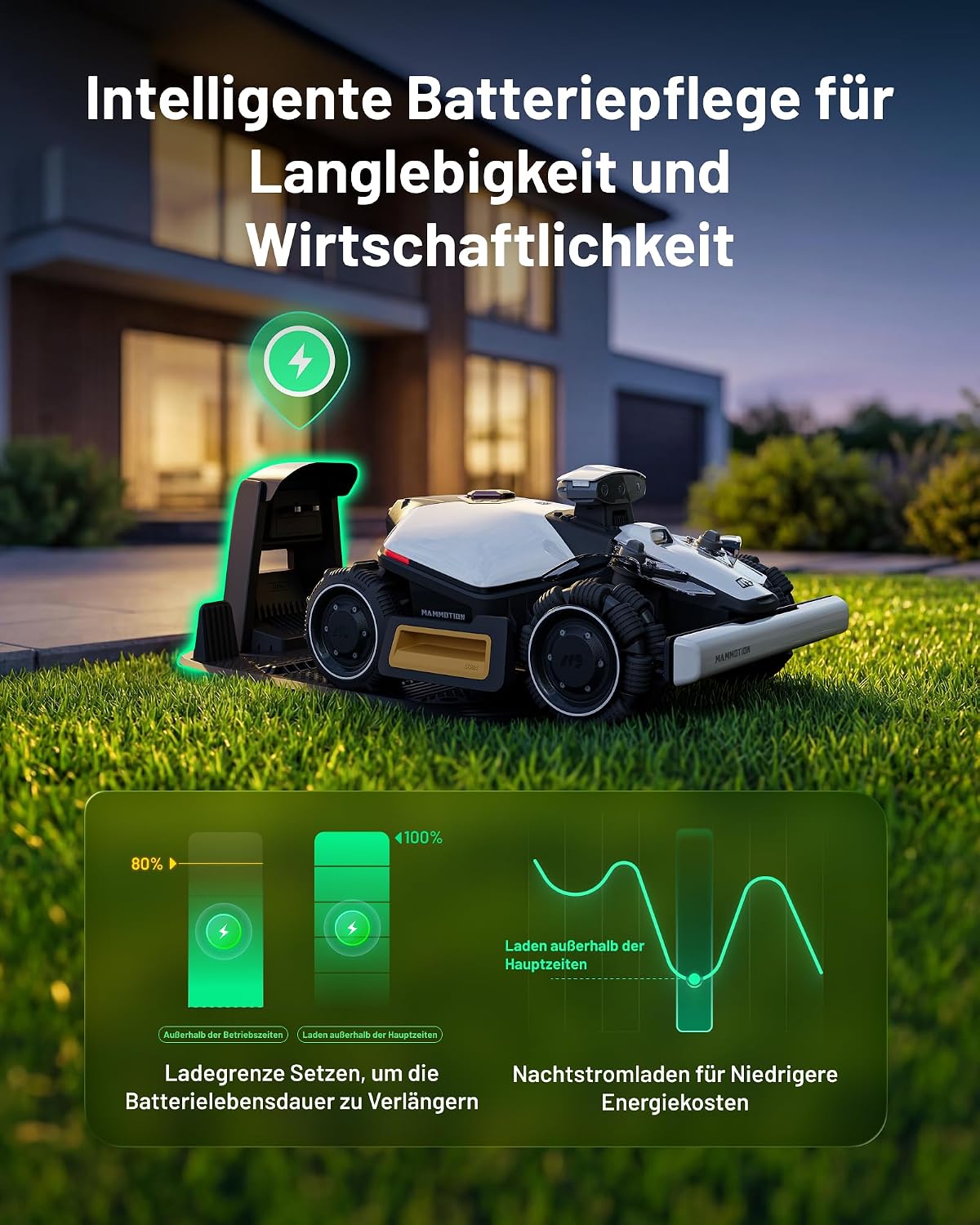 MAMMOTION LUBA mini 2 AWD 1000 Mähroboter ohne Begrenzungskabel+Garage Std.