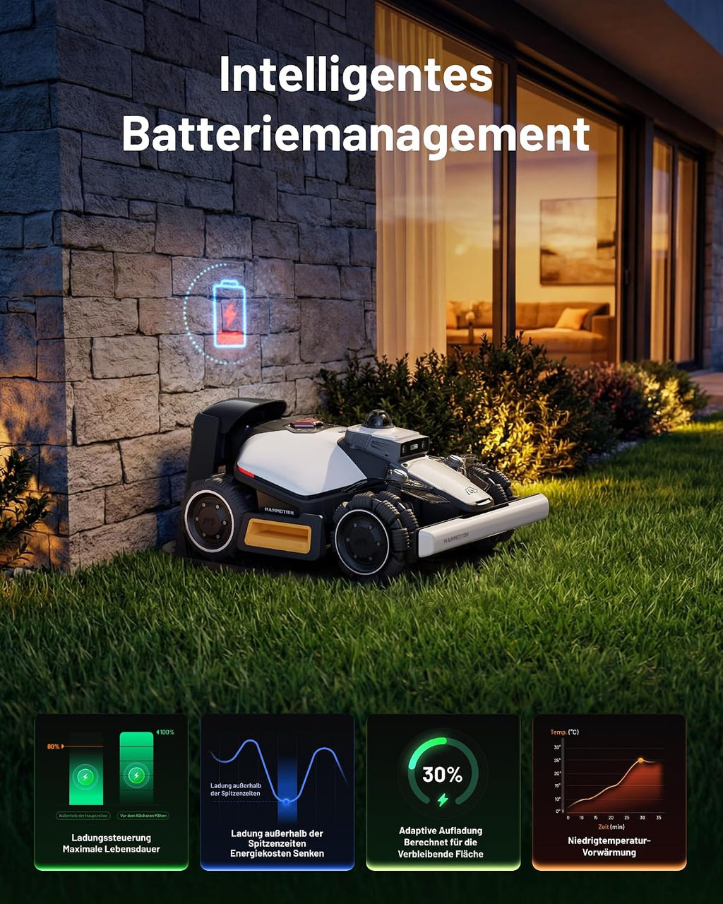 MAMMOTION LUBA mini 2 AWD 1500 Mähroboter ohne Begrenzungkabel+Garage&Stand