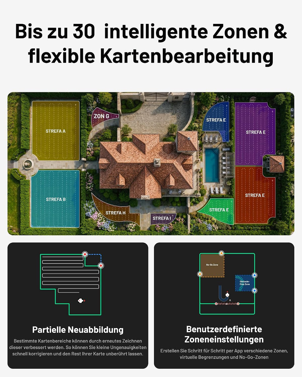 MAMMOTION LUBA 3 AWD 3000 Mähroboter ohne begrenzungskabel+ Garage 3000m²