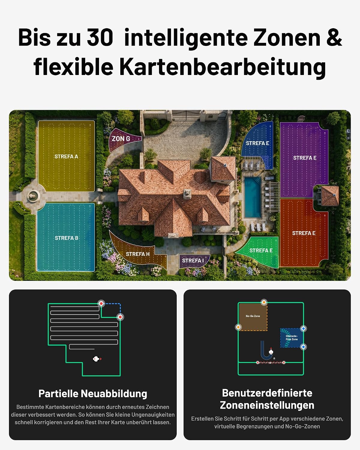 MAMMOTION LUBA 3 AWD 3000 Mähroboter ohne begrenzungskabel+ Garage 3000m²