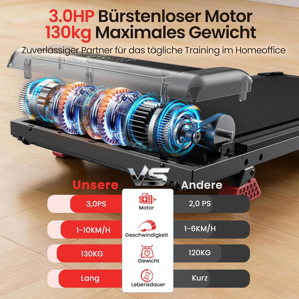 HomeFitnessCode Laufband mit Neigung für Zuhause - Walking Pad Elektrisch