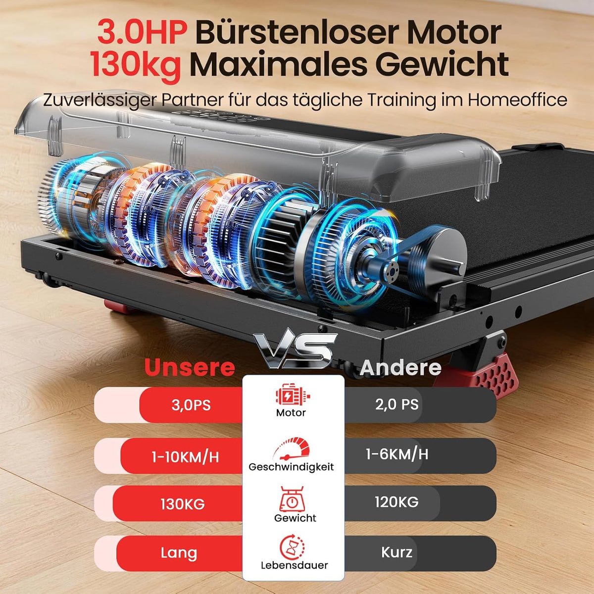 HomeFitnessCode Laufband mit Neigung für Zuhause - Walking Pad Elektrisch