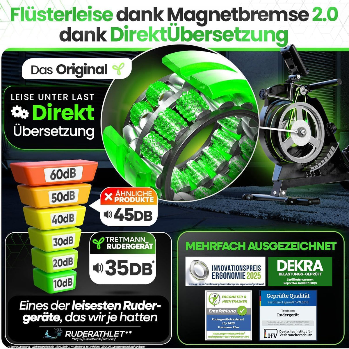 TRETMANN Rudergerät für Zuhause Set – extra leise [Wirbelstrombremse 2.0]