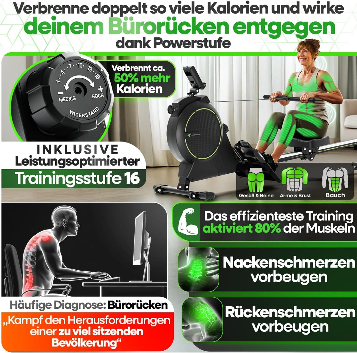 TRETMANN Rudergerät für Zuhause Set – extra leise [Wirbelstrombremse 2.0]