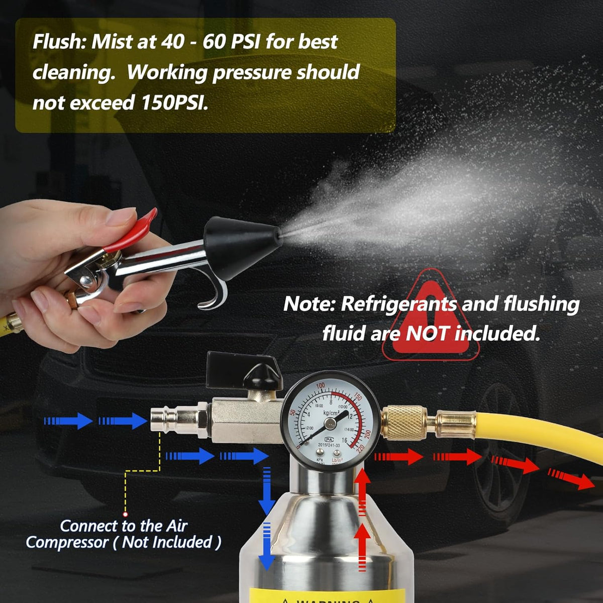 Auto-Klima-Spülset 220 PSI – Klimaanlagen Reinigungsset | Kostenloser Versand